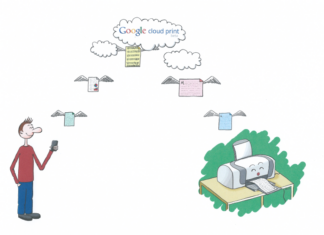 Google Cloud Printing