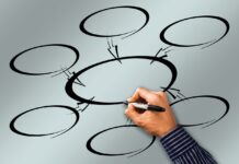 Raspberry Pi mit Windows PC direkt verbinden