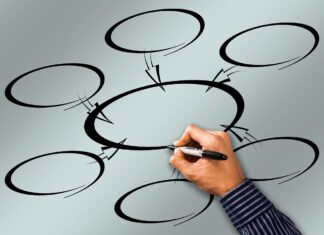 Raspberry Pi mit Windows PC direkt verbinden