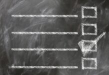 Wetter-Cam – Einkaufsliste