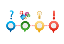 Serverinfo mit Taskmanager htop