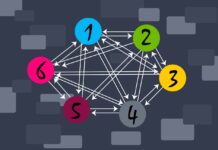 Externe Links in WordPress markieren