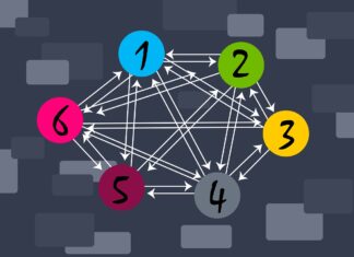 Externe Links in WordPress markieren