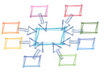 Artikel nun auch auf Raspifeed