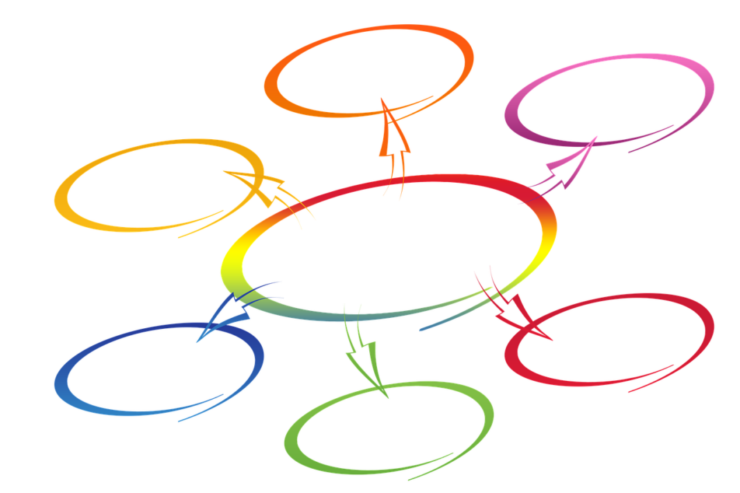 Community