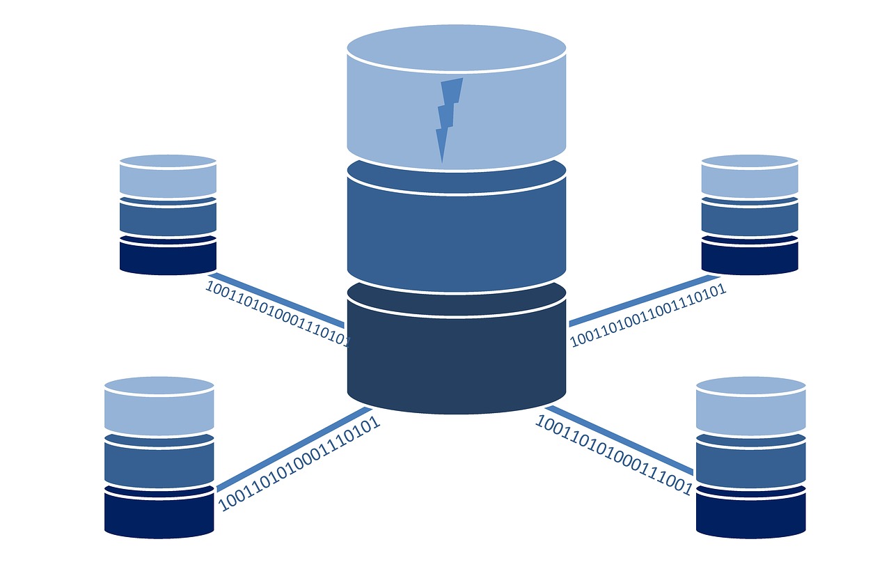 Datenbank