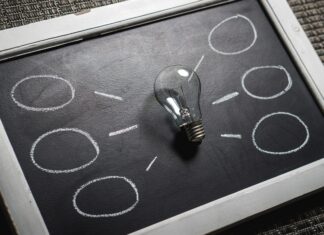 Mindmaps mit Labyrinth Maps