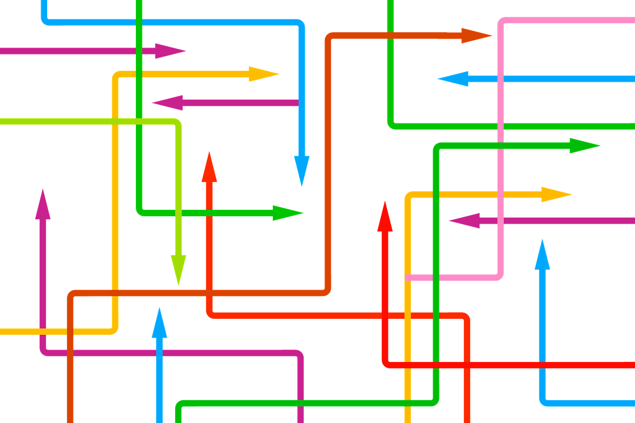 Organigramm