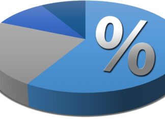 77 Prozent bleiben dabei!