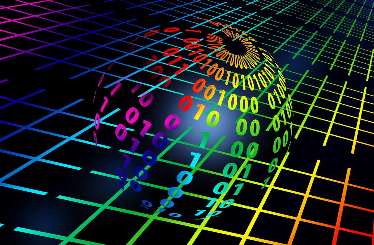 Quellcode